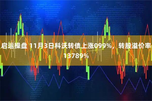 启运操盘 11月3日科沃转债上涨099%，转股溢价率13789%