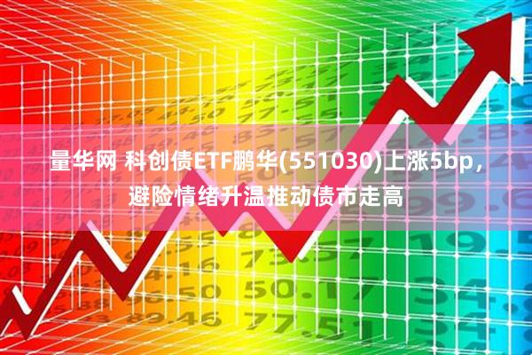 量华网 科创债ETF鹏华(551030)上涨5bp，避险情绪升温推动债市走高